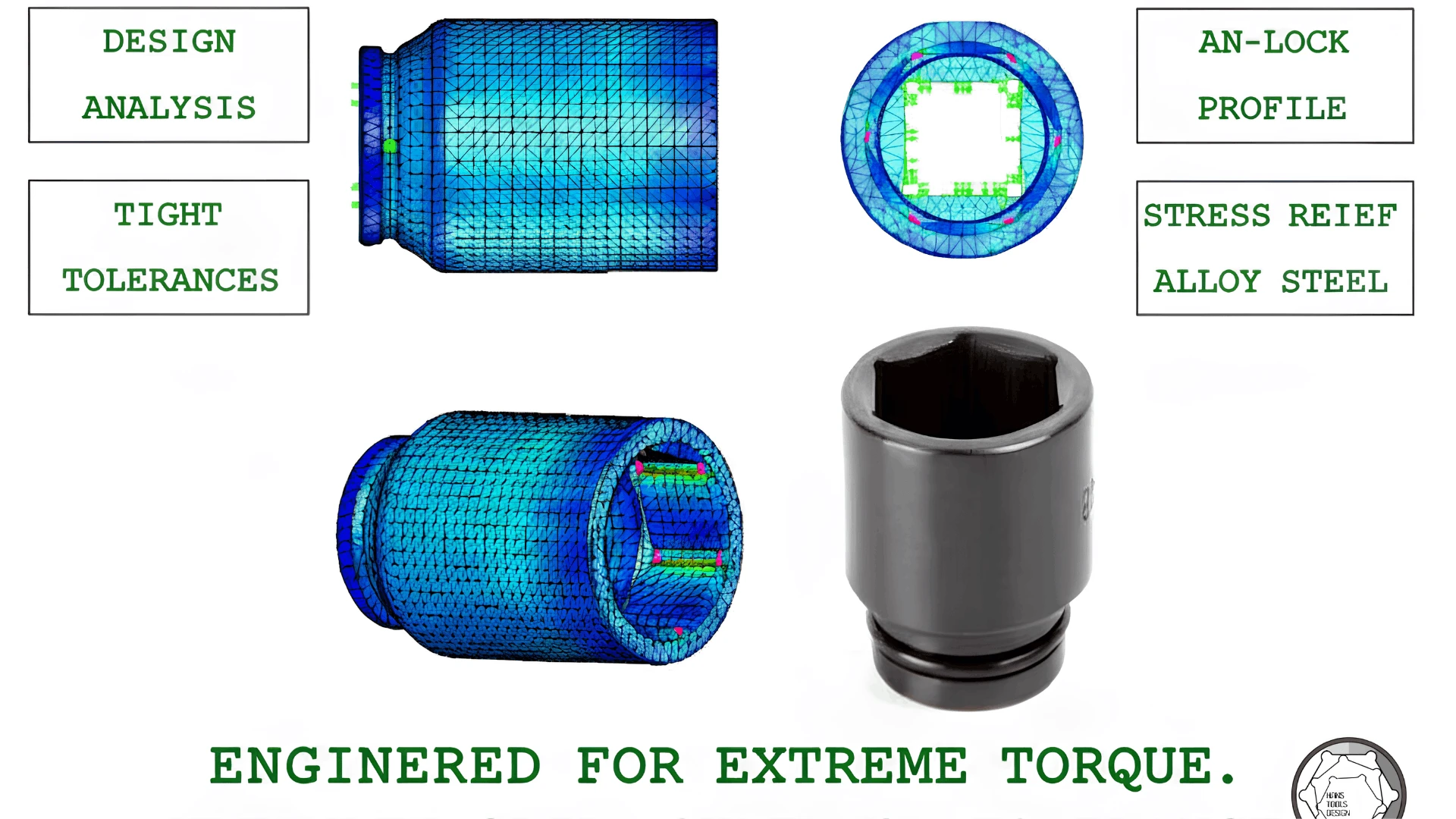 Unlock Ultimate Torque with An-Lock Drive Tools