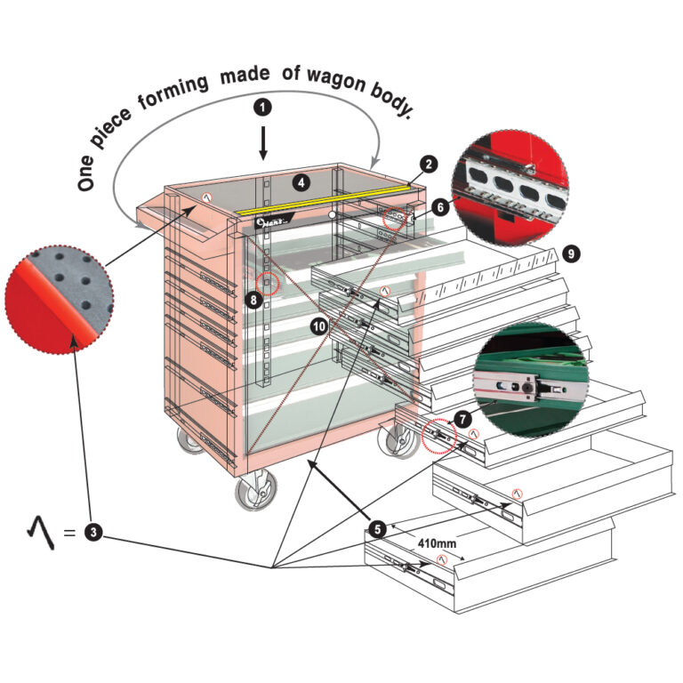 Mechanical Workshop Toolscart Tool Trolley