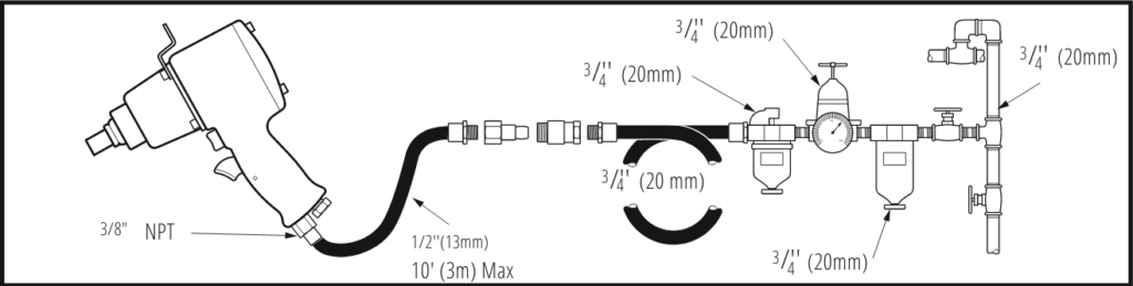 Air Diagram