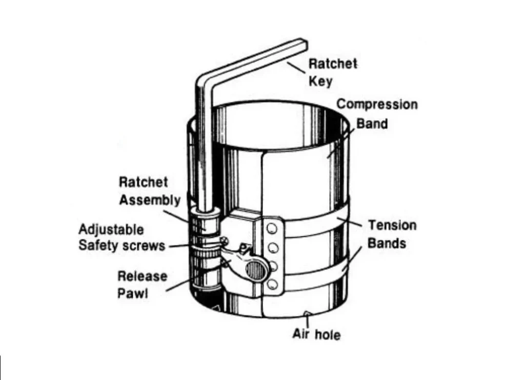 PRC-Piston Ring Compressor