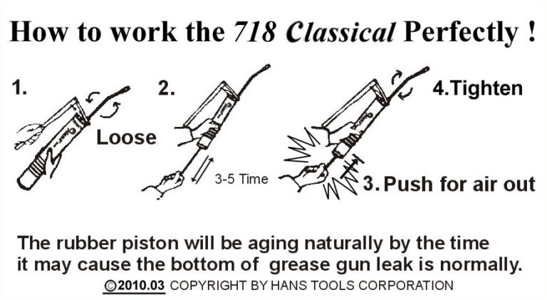 718 Classic Lever Grease Gun