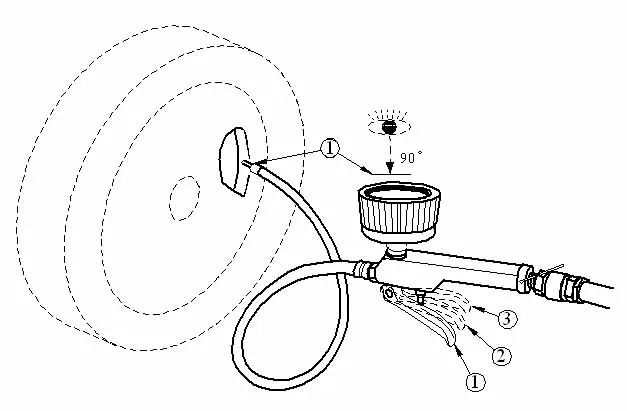 TPG-E3 Tire Inflator with 2½" Pressure Gauge – ¼" PT/NPT Thread