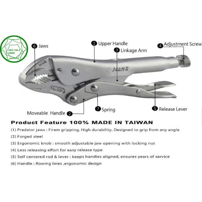 Locking Pliers: Engineered with Purpose